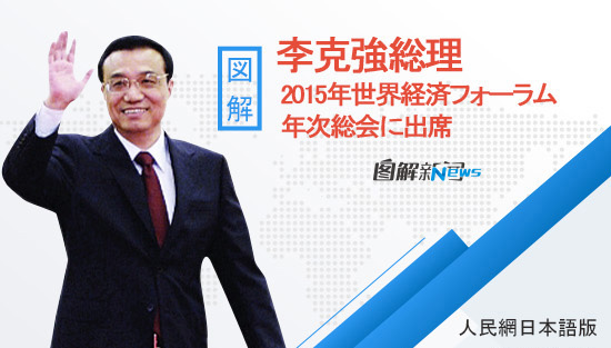 ＜図解＞李克強(qiáng)総理、2015年世界経済フォーラム年次総會に出席