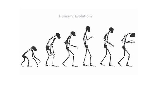 攜帯をいじっていると目まい　「良性発作性頭位めまい癥」の可能性