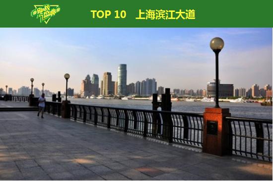 ネット民が選ぶ「中國(guó)ジョギングコース?ベスト10」発表