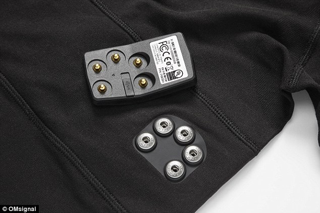 世界初のスマートブラジャー、CESでお披露目