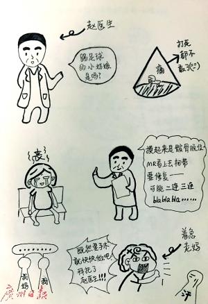 中國(guó)、女子大生がイラストで醫(yī)師に感謝狀　醫(yī)師「一番うれしいプレゼント」