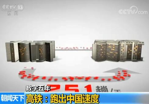 中國(guó)で最も忙しい高速鉄道駅、運(yùn)転間隔は地下鉄より短い84秒に1本