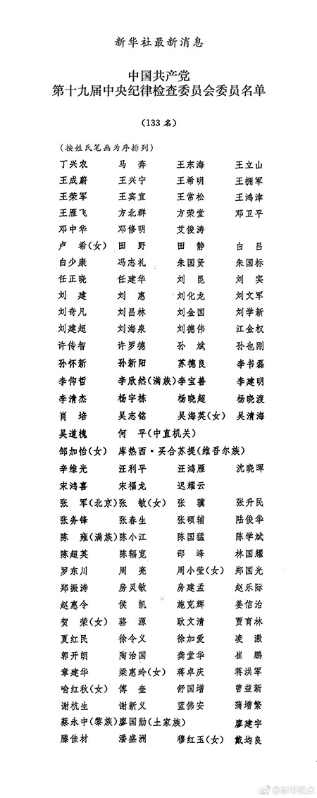 第19回黨大會が北京で閉幕　新中央委員會委員名簿発表