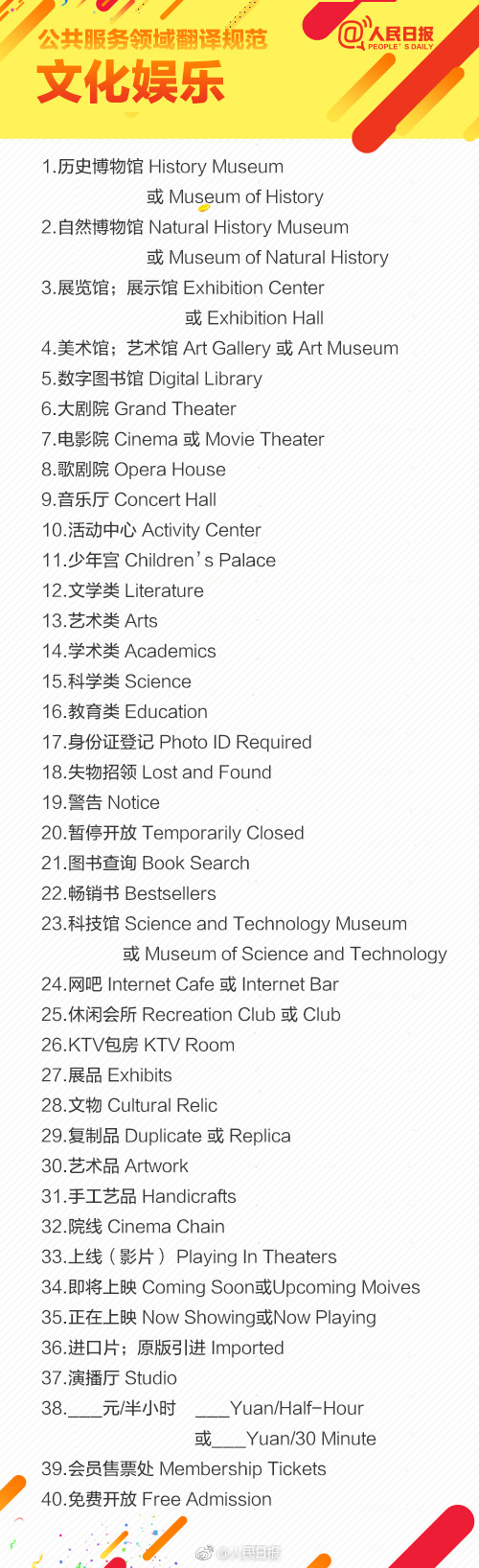 麻辣燙、ラーメン、豆腐などの英語表記に國家基準