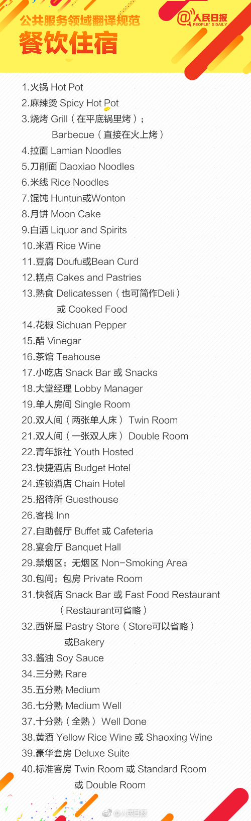 麻辣燙、ラーメン、豆腐などの英語(yǔ)表記に國(guó)家基準(zhǔn)