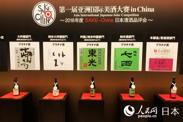 中國人が選ぶ日本酒各賞が公表　「アジア國際美酒コンテストin China」表彰式