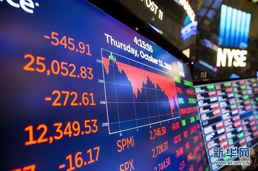 NY株式市場(chǎng)主要3指數(shù)がいずれも大幅下落