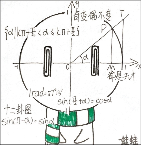 杭州の女子高生が數(shù)學(xué)、物理、化學(xué)の知識(shí)を可愛いキャラにデフォルメ