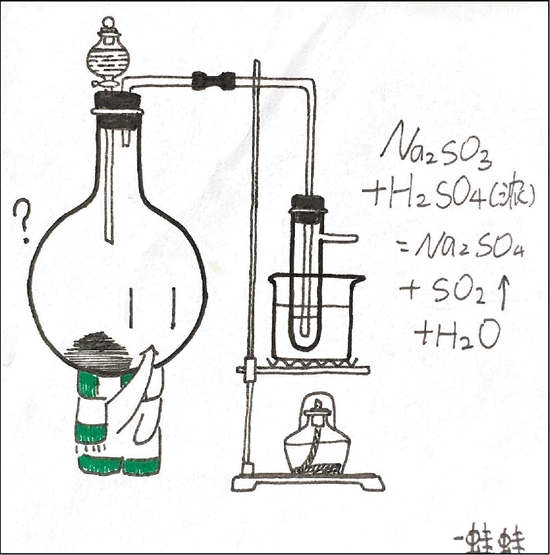 杭州の女子高生が數(shù)學、物理、化學の知識を可愛いキャラにデフォルメ