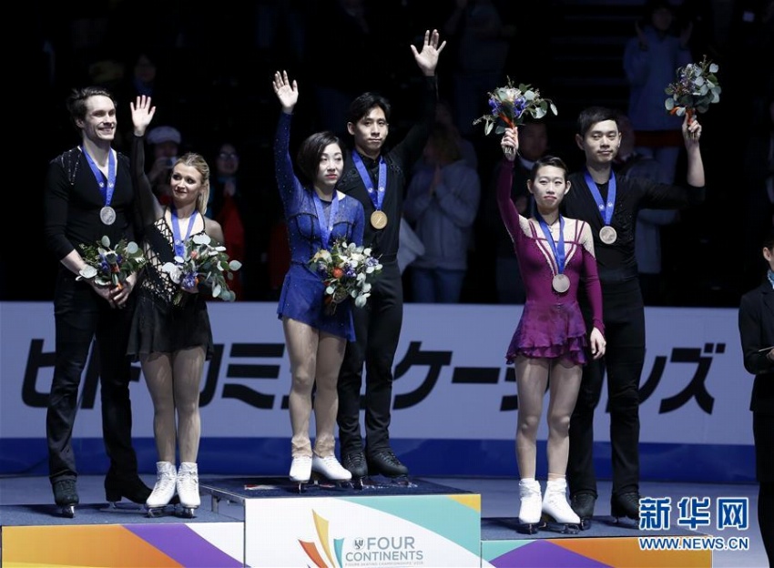 四大陸フィギュアスケート選手権2019で隋文靜/韓聡組が優(yōu)勝