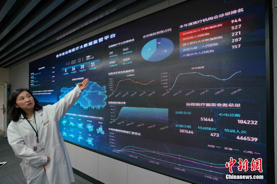 貴州省初の5Gスマート病院が患者の遠隔醫(yī)療スタート