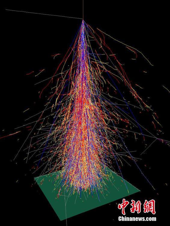 中日合同チーム、チベットで最高エネルギーの宇宙ガンマ線を発見