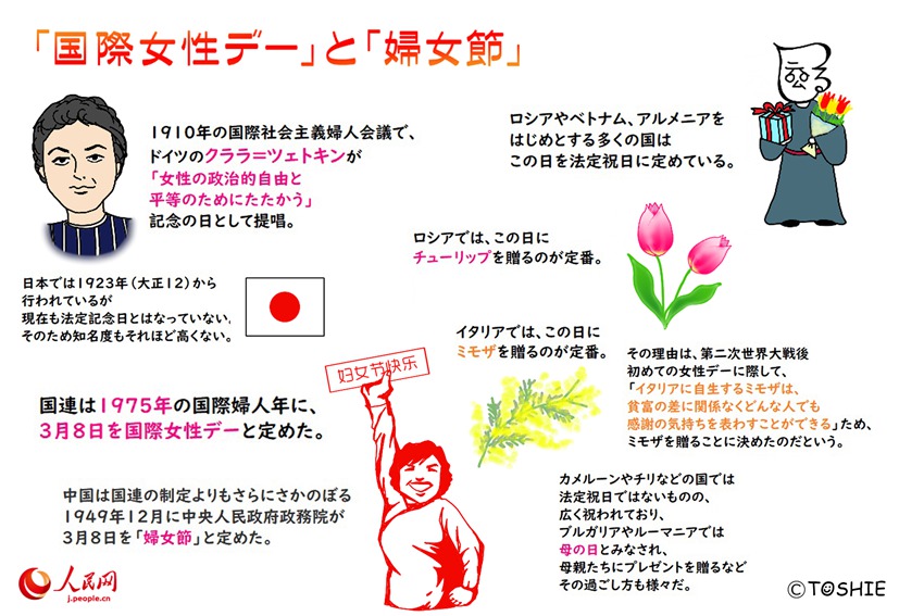 婦女？それとも女神？女王？