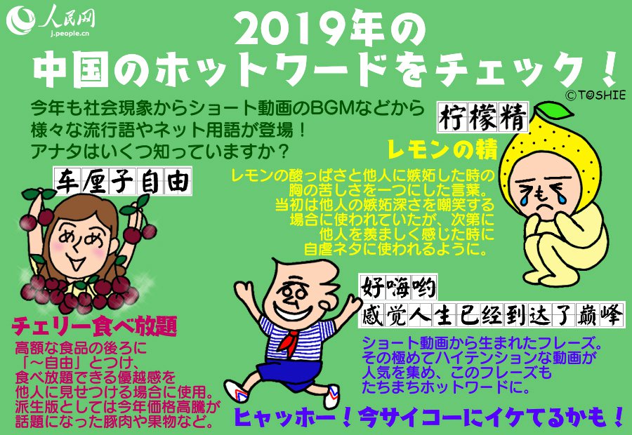 ホットワードを知ってアナタも中國通に？