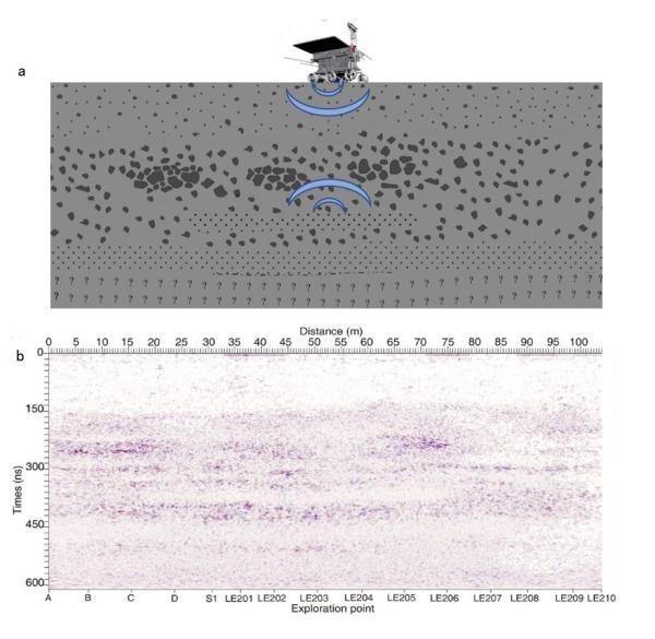 中國の科學者、月裏側(cè)の地下淺層構(gòu)造を初めて解明