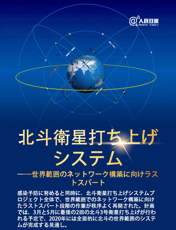 旅客機(jī)からロケットまで！國(guó)家重大プロジェクトの任務(wù)再開(kāi)へ
