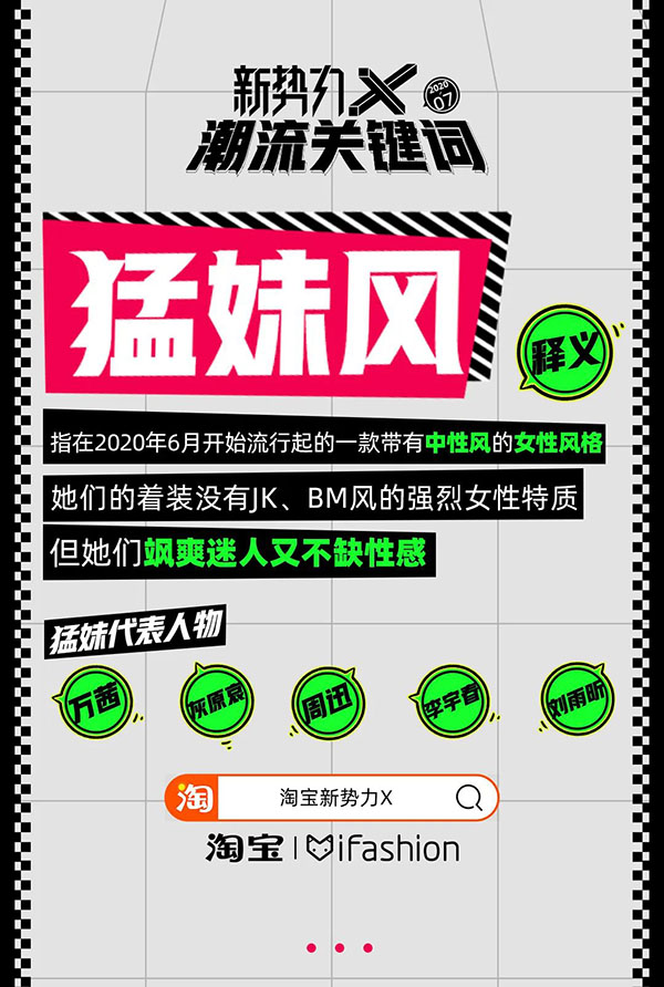 2020年の新トレンドは「猛妹風(fēng)」！41.82％の女性が「ジェンダーレスファッション」志向
