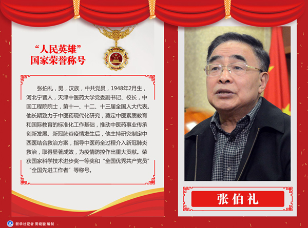 習主席、新型コロナ対策の傑出した貢獻者への國家勲章等授與の主席令に署名