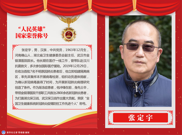 習(xí)主席、新型コロナ対策の傑出した貢獻(xiàn)者への國家勲章等授與の主席令に署名