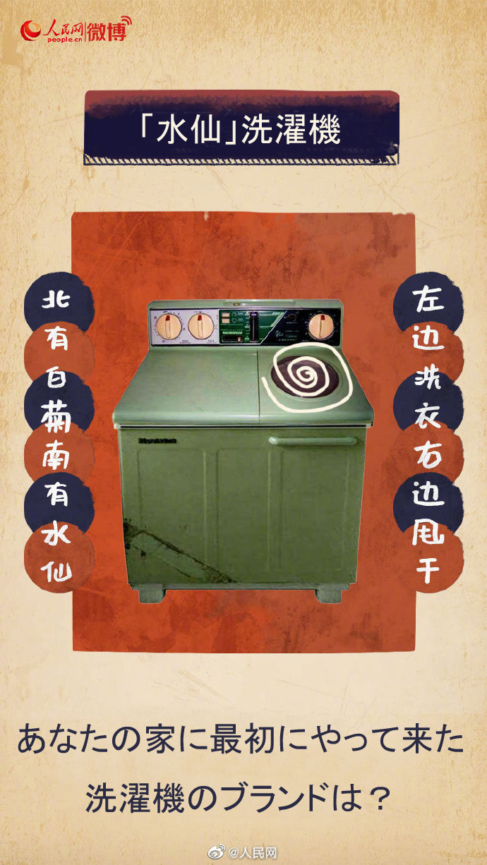 ＜企畫＞大學(xué)生の約8割が「中國(guó)國(guó)産ブランド品」を支持