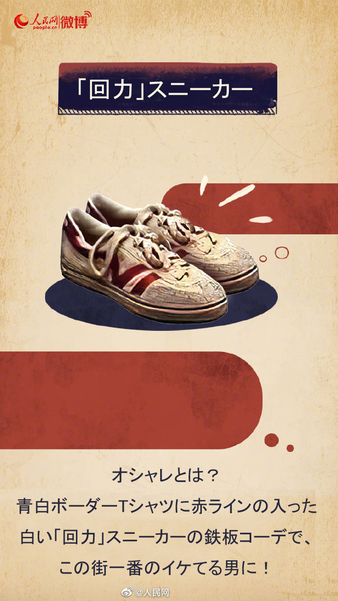 ＜企畫＞大學(xué)生の約8割が「中國國産ブランド品」を支持