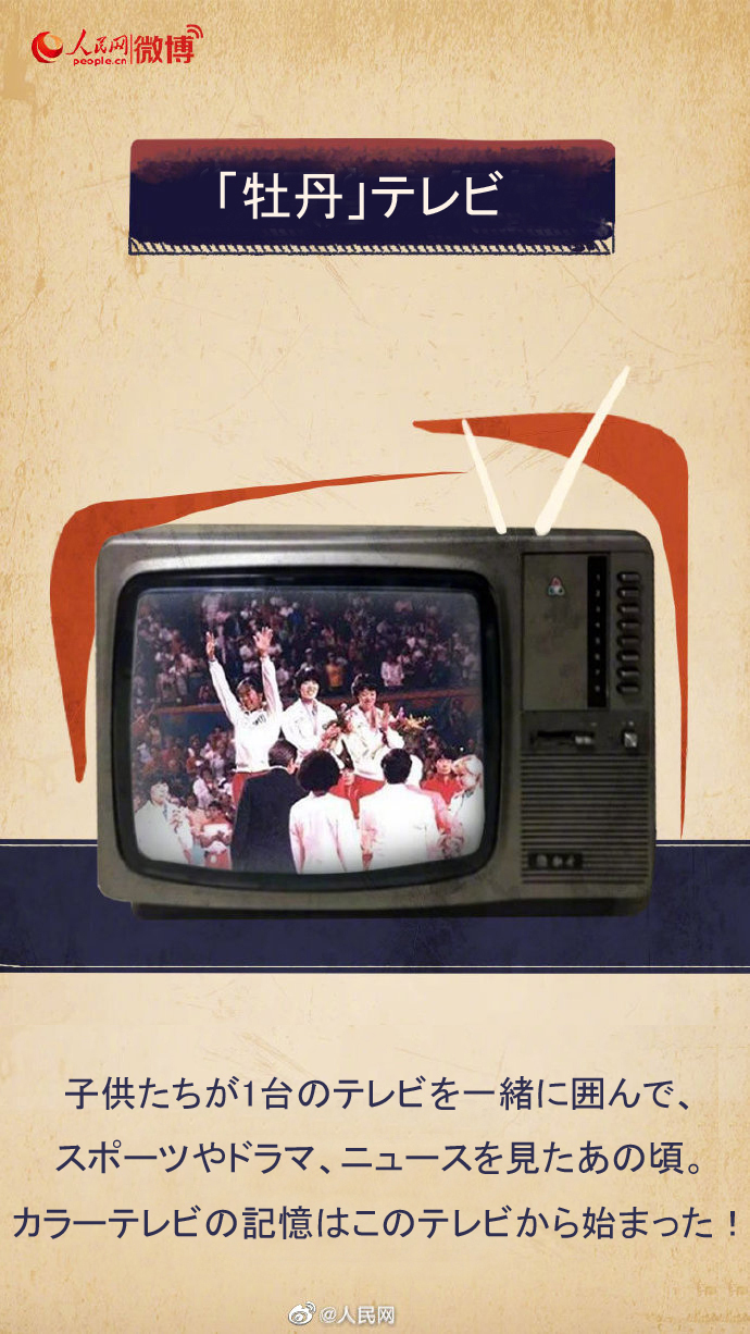 ＜企畫(huà)＞大學(xué)生の約8割が「中國(guó)國(guó)産ブランド品」を支持