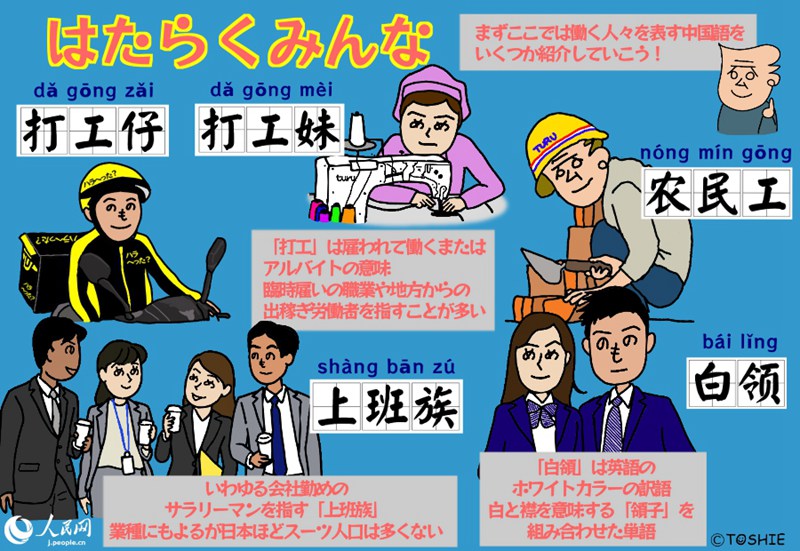 「打工人」とは何ぞや？