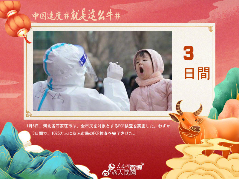 「中國(guó)スピード」のすごさとは？