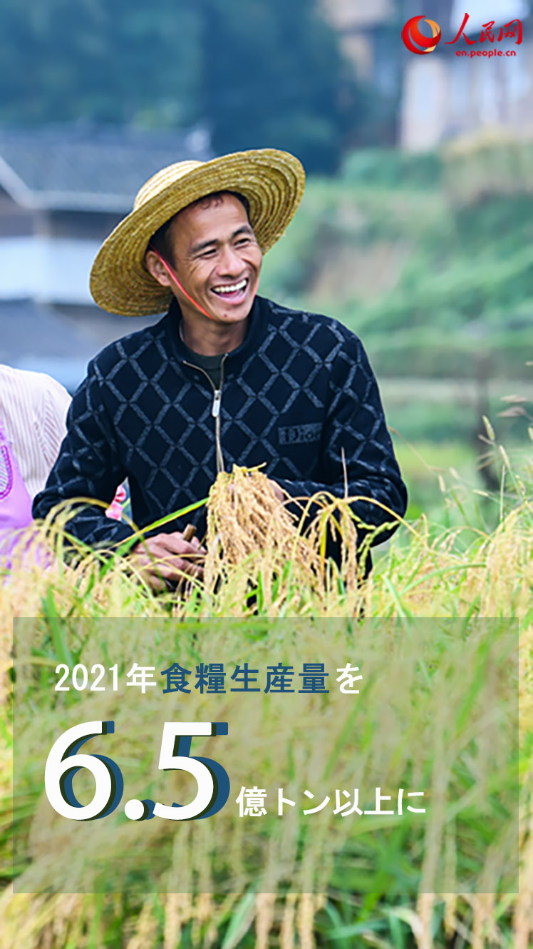 【2021年政府活動報告】21年の発展の主要目標(biāo)