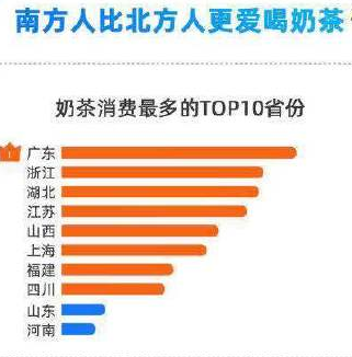 春が來(lái)た！さぁ、ミルクティーを飲もう？　中高年の注文數(shù)アップ