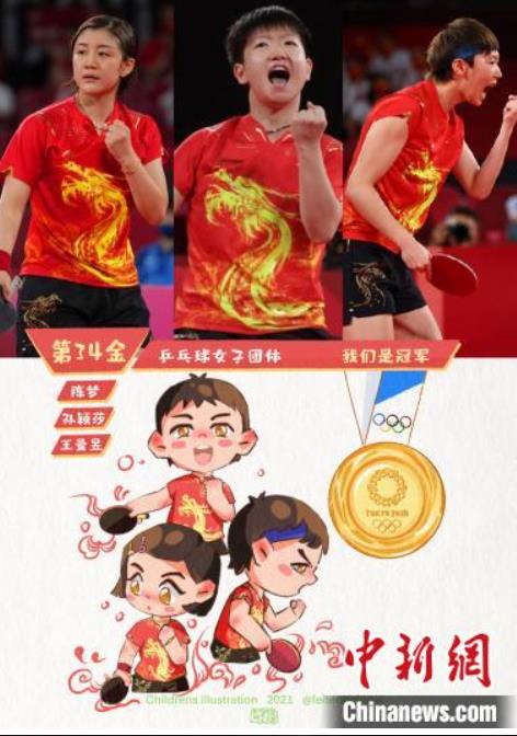 五輪金メダリストを可愛(ài)いイラストに　寧夏