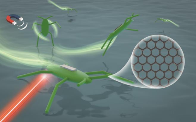 超疎水特性に基づくアメンボ型マイクロロボットの説明図（取材先が提供）。