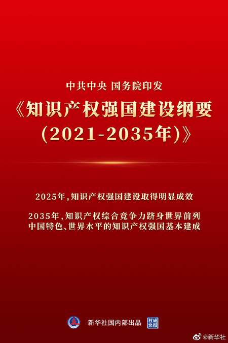 知財(cái)権強(qiáng)國(guó)建設(shè)綱要「中國(guó)の特色ある、世界水準(zhǔn)の知財(cái)権強(qiáng)國(guó)を2035年までにほぼ完成」
