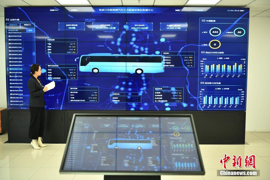 燃料電池自動(dòng)車約600臺(tái)を北京冬季五輪張家口ゾーンに導(dǎo)入