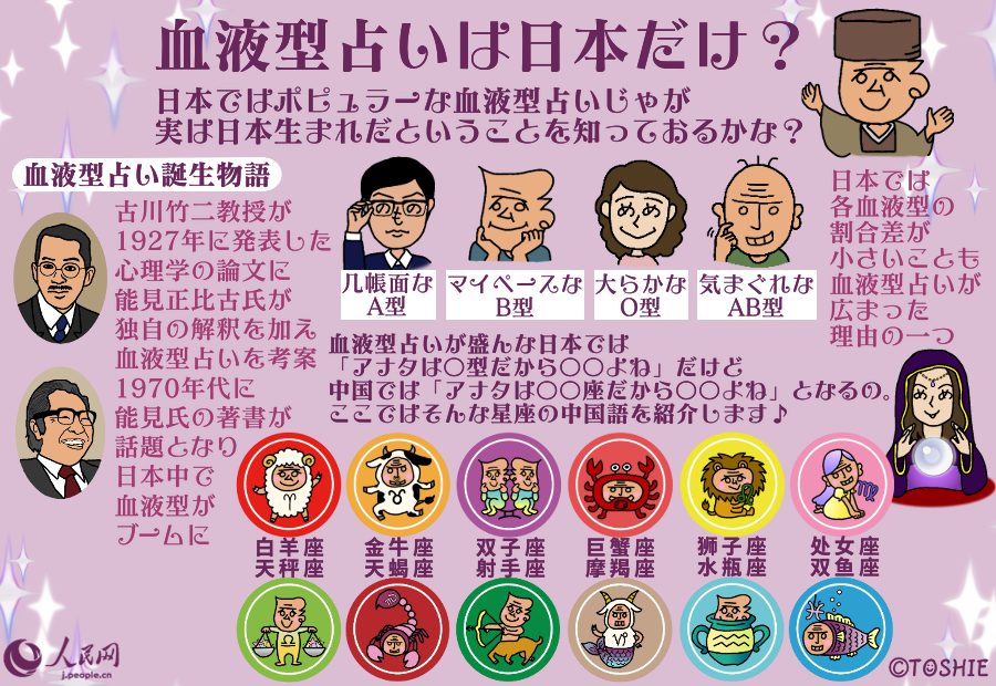 當たるも八卦、當たらぬも八卦