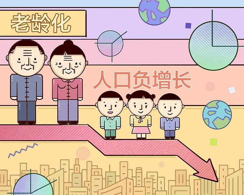 國家衛(wèi)生健康委員會、中國の総人口がマイナス成長に転じる見通し