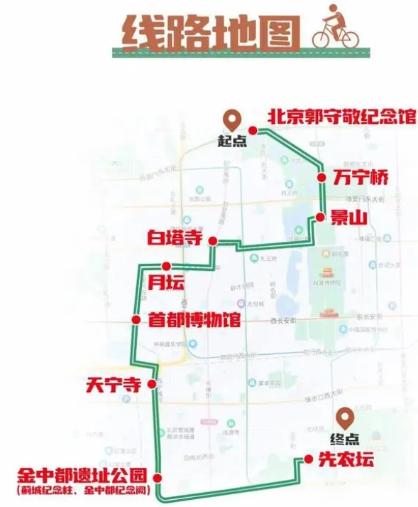 北京が文化観光サイクリングルート21ルートを発表