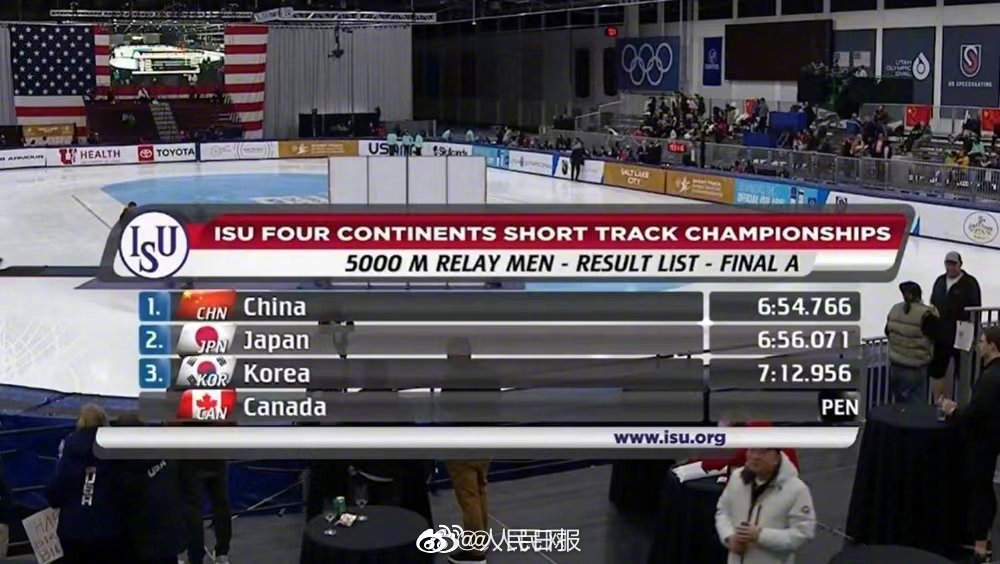 男子5千メートルリレーで中國(guó)が優(yōu)勝　スピードスケート?ショートトラック四大陸選手権