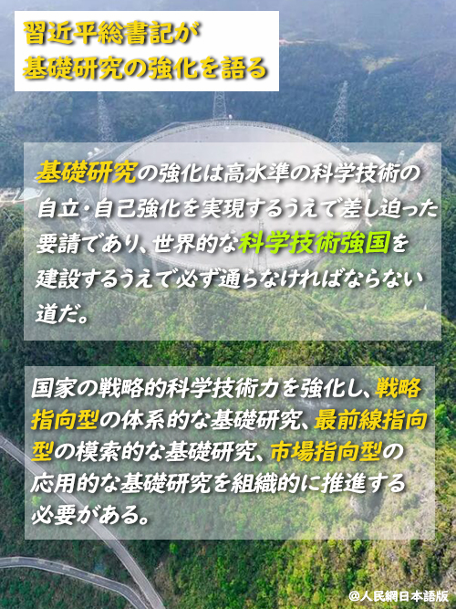 習(xí)近平総書記「基礎(chǔ)研究を強化し、科學(xué)技術(shù)の自立?自己強化の基礎(chǔ)を固める」