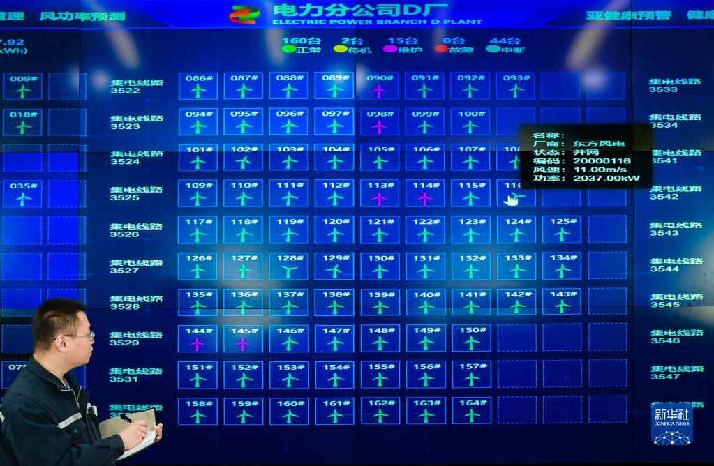 相互補(bǔ)完しながらグリーン発展を促進(jìn)する風(fēng)力と太陽(yáng)光による発電　內(nèi)蒙古