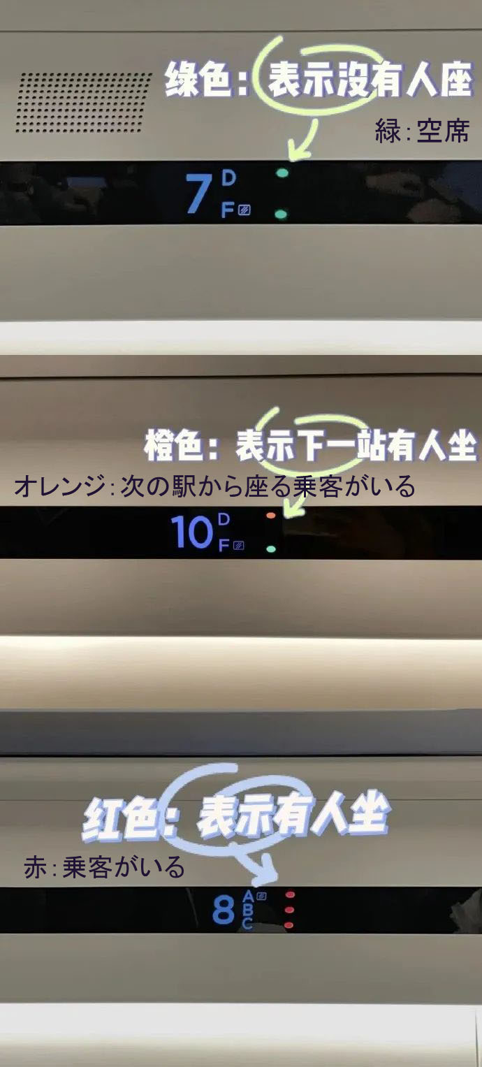 ネットユーザーがアップしたランプの色ごとの説明。