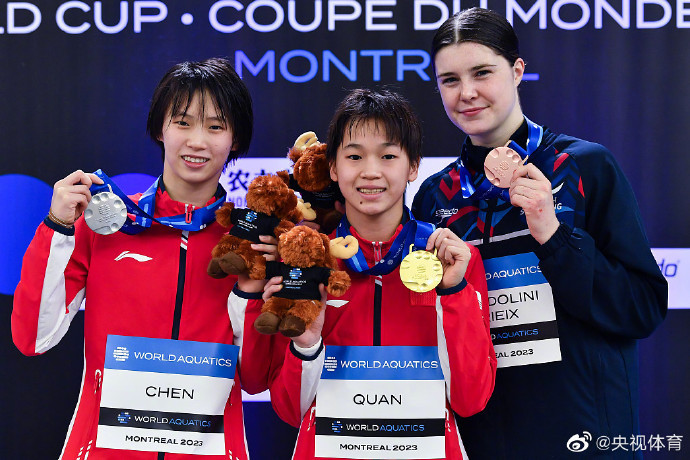 飛込W杯、中國が全種目で金9個を獲得　カナダ?モントリオール