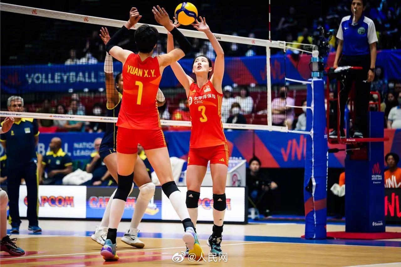 中國女子バレーが好調(diào)な滑り出し！ネーションズリーグでブラジル下す