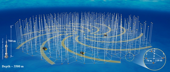 「海鈴計(jì)畫」構(gòu)想図。畫像提供は李政道研究所