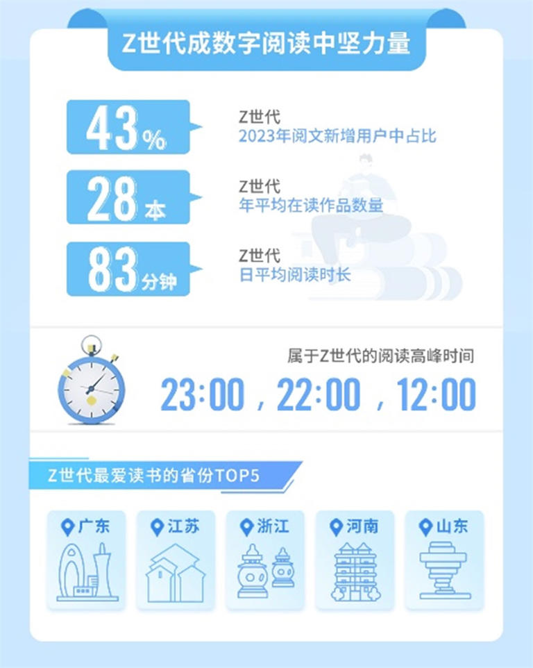 報(bào)告のグラフ（寫(xiě)真提供?主催機(jī)関）。