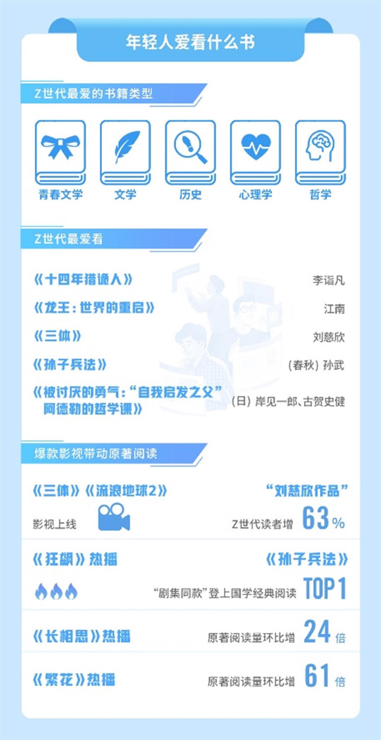 報(bào)告のグラフ（寫(xiě)真提供?主催機(jī)関）。