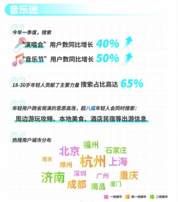報(bào)告のスクリーンショット