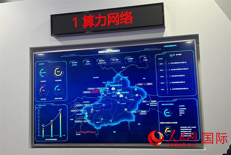新疆計算力ネットワークのイメージ図。撮影?曾書柔