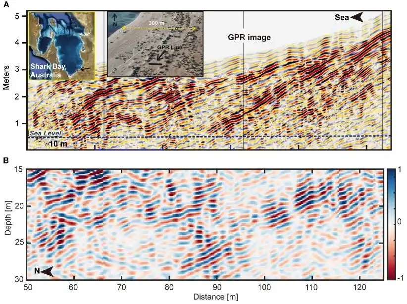 多層傾斜沈積構(gòu)造