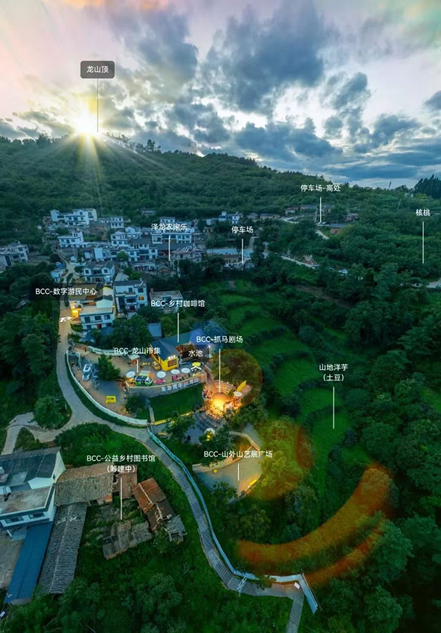 BCC美麗（竜山有酸素）計畫のプロジェクトの鳥瞰図（寫真提供?取材対応者）。